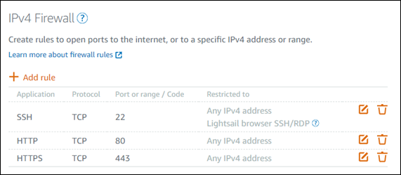 IPv4 firewall nella console Lightsail