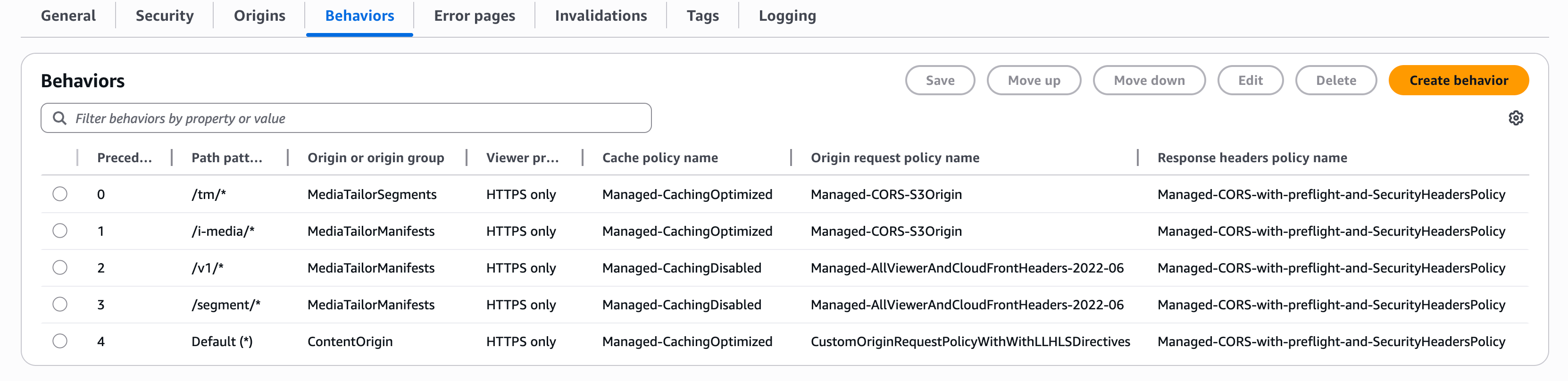 Table showing behaviors with path patterns, origins, and policies for different URL paths.