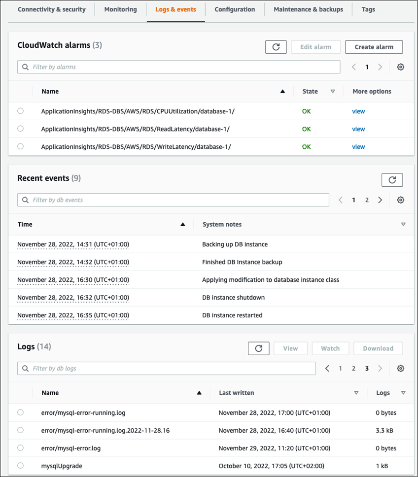 Allarmi, eventi e registri visualizzati sulla console Amazon RDS