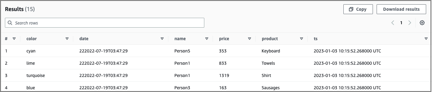 Esempio di output di una query Iceberg sul viaggio nel tempo
