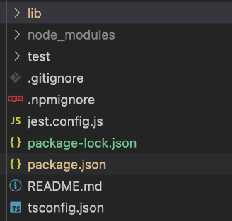 Struttura dei test di unità
