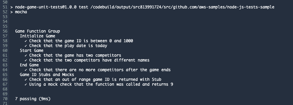 Risultati attesi dal test unitario