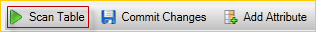Three buttons: Scan Table, Commit Changes, and Add Attribute.