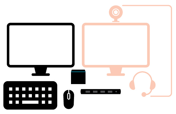 WorkSpaces Configurazione completa di Thin Client