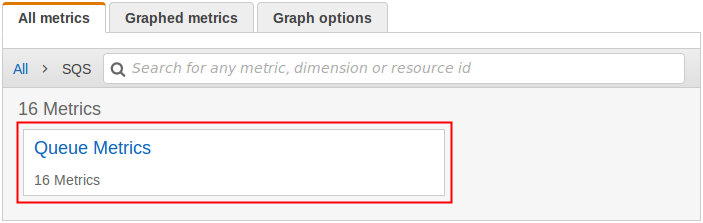 [キューメトリクス] が強調表示された [すべてのメトリクス] タブを表示する CloudWatch コンソール。