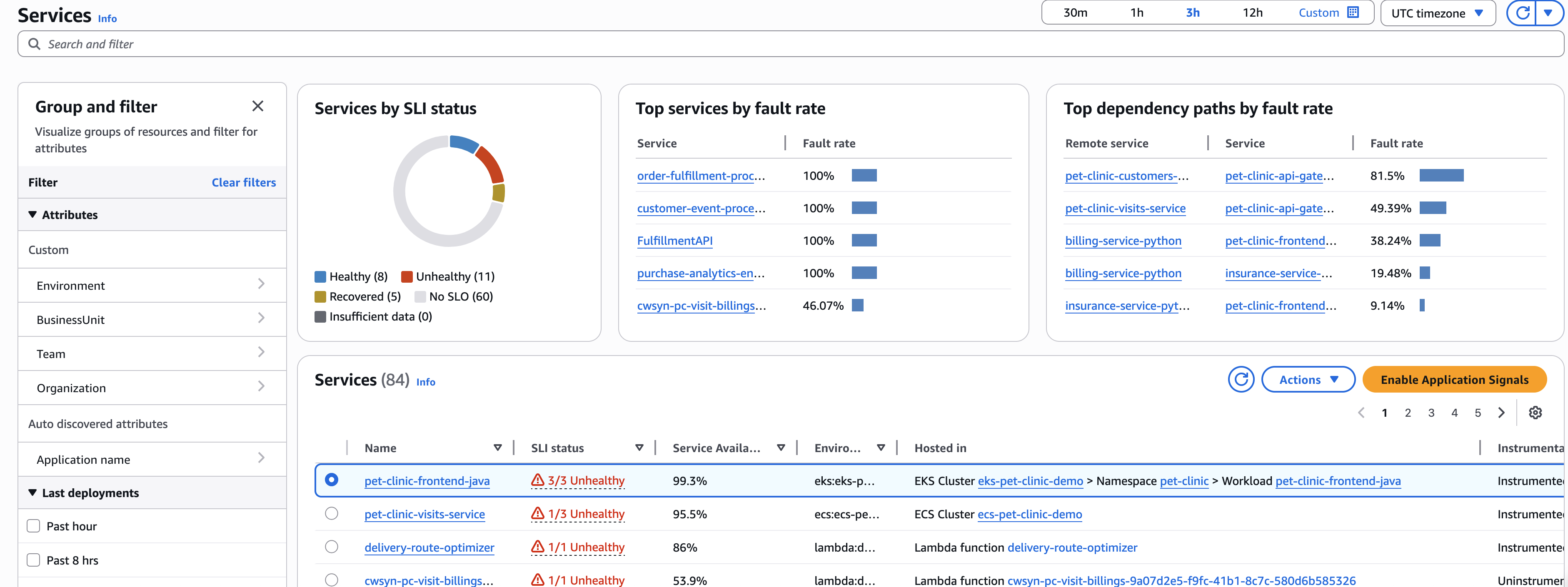 フィルタリングを使用した CloudWatch サービスリストページ。