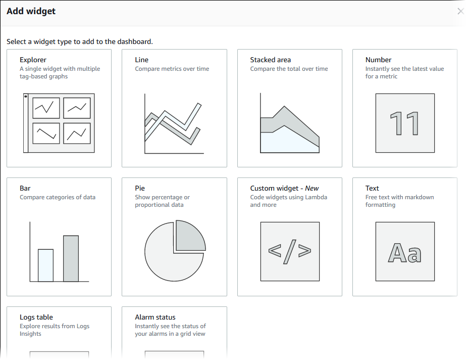 ウィジェットを選択します。