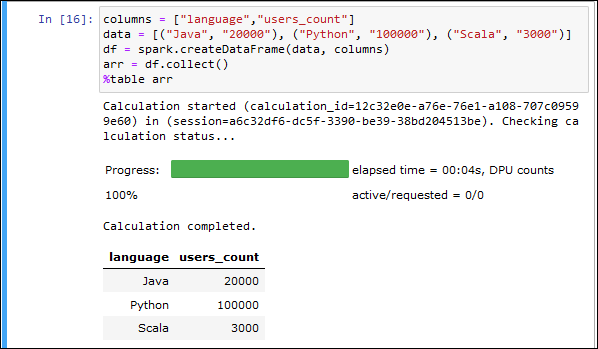 %table マジックコマンドを使用します。