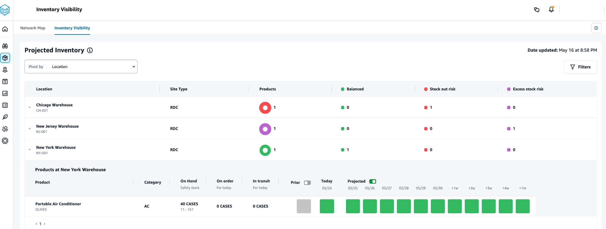 場所別の在庫の可視性