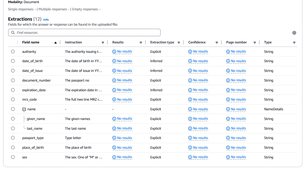 さまざまなカテゴリを含むパスポート フィールド定義のテーブルレイアウト。ブループリントの例を示しています。
