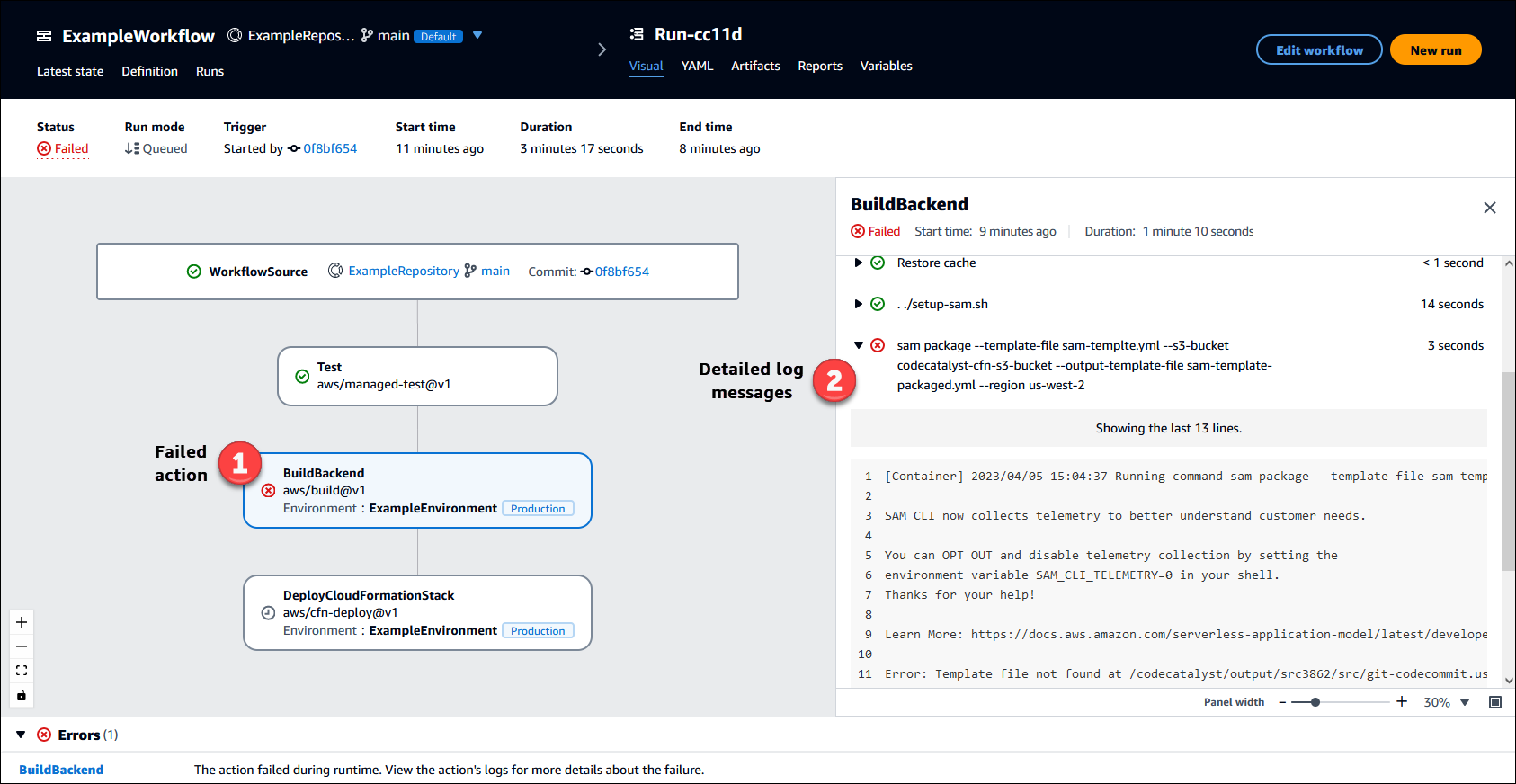 ワークフローログ