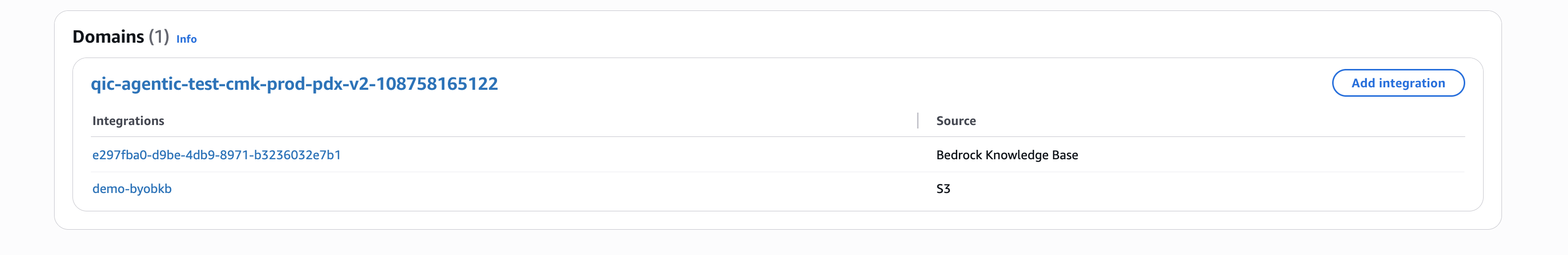 AI エージェントドメインページに表示される複数の統合