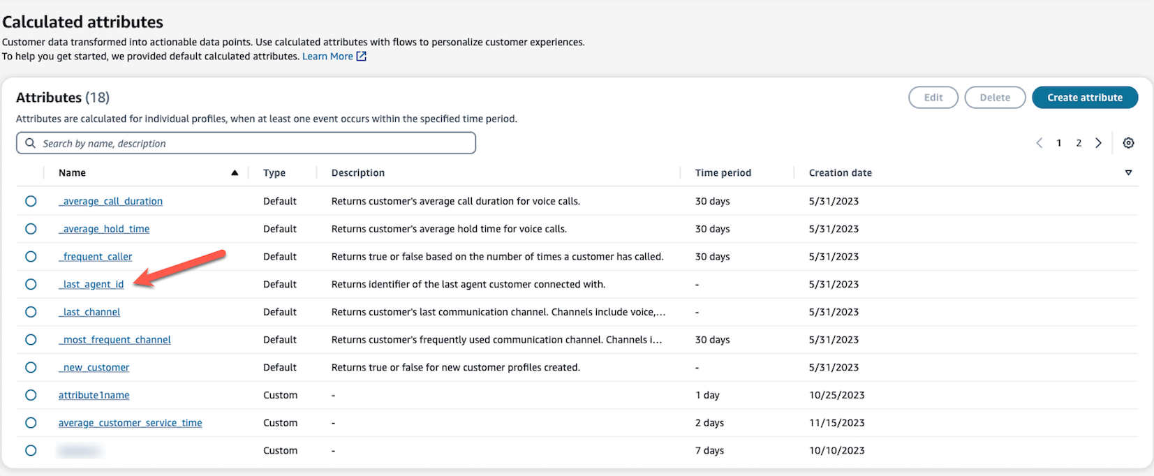 計算属性を一覧表示する表。