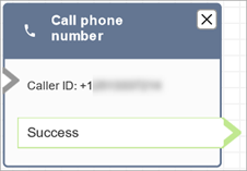 設定済みの [電話番号への発信] ブロック。