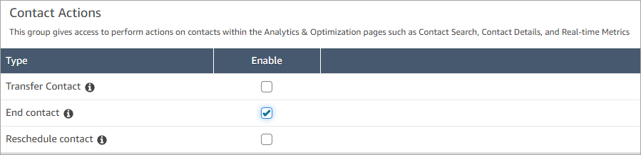 [コンタクトを終了] アクセス許可。