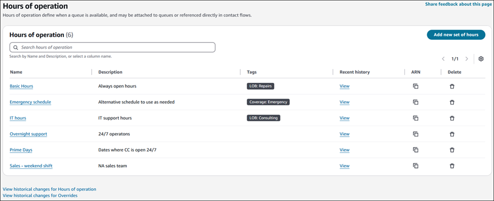 オーバーライドを含む [オペレーション時間] ページ。