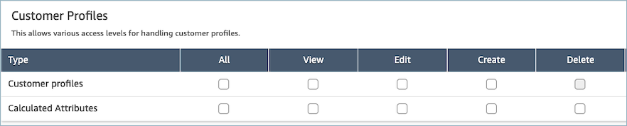 セキュリティプロファイルページ