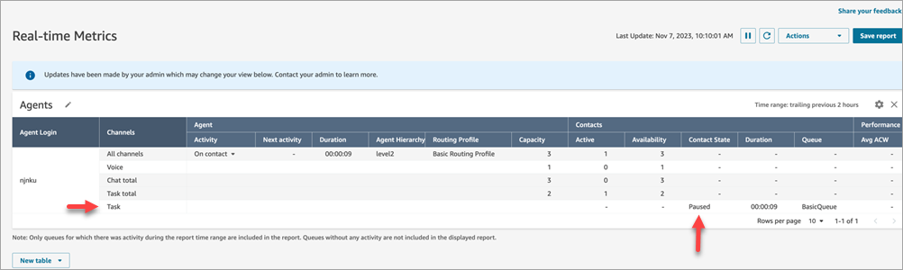 タスクのコンタクト状態が中断と表示された [リアルタイムメトリクス] ページ