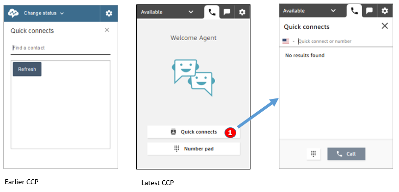 以前のCCPで電話をかける、最新の CCP でクイック接続を使用して電話をかける。