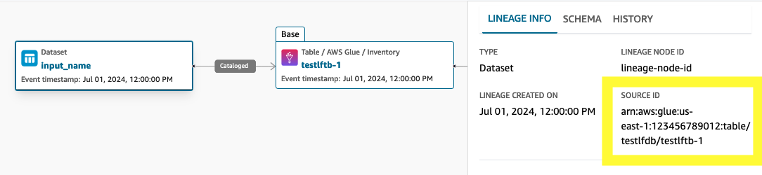 スクリーンショットは、アセットのソース識別子を示しています。
