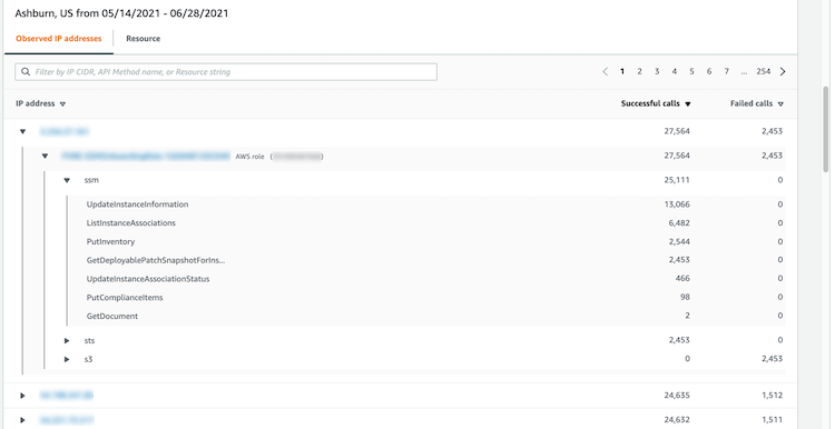 [Newly observed geolocations] (新しく観察されたジオロケーション) パネルの [Observed IP addresses] (観察された IP アドレス) のタブのビュー。エントリが展開され、IP アドレス、リソース、および API メソッドの階層が表示されます。