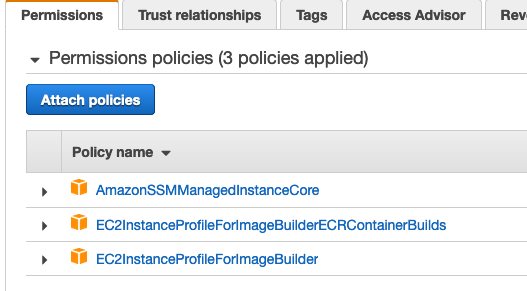 アクセス許可ポリシー