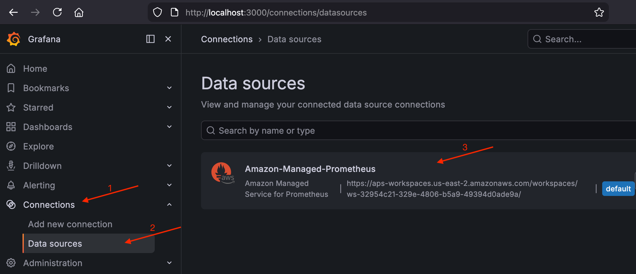 Amazon-Managed-Prometheus がデフォルトのデータソースとしてリストされている Grafana Connections ページ