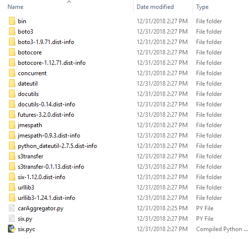 carAggregator.py を示すディレクトリ一覧のスクリーンショット。