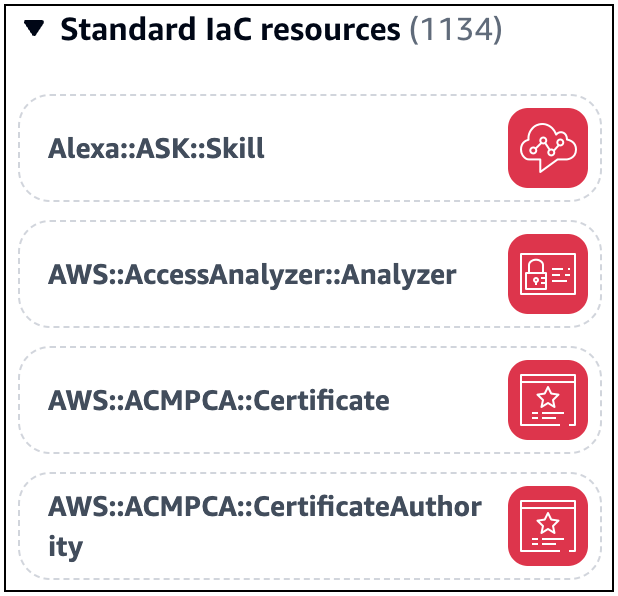 リソースパレットの標準 IaC リソースカード。