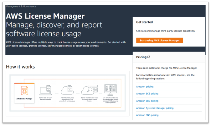 AWS License Manager ホームページ。