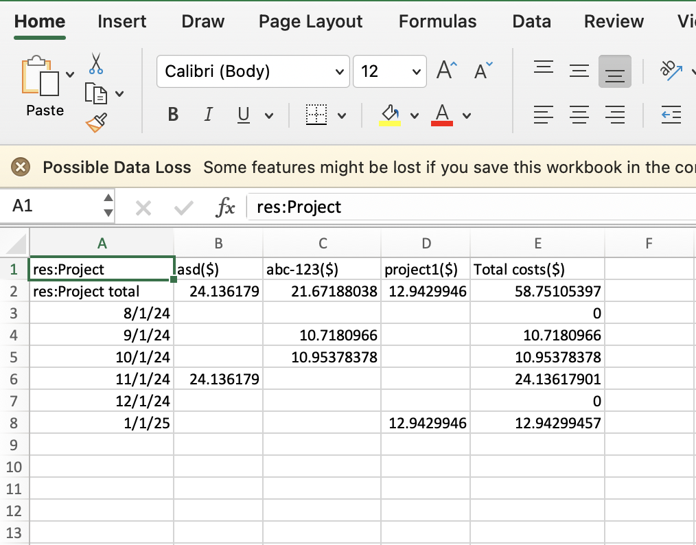 スプレッドシートアプリケーションで開かれたダウンロード済み CSV ファイル
