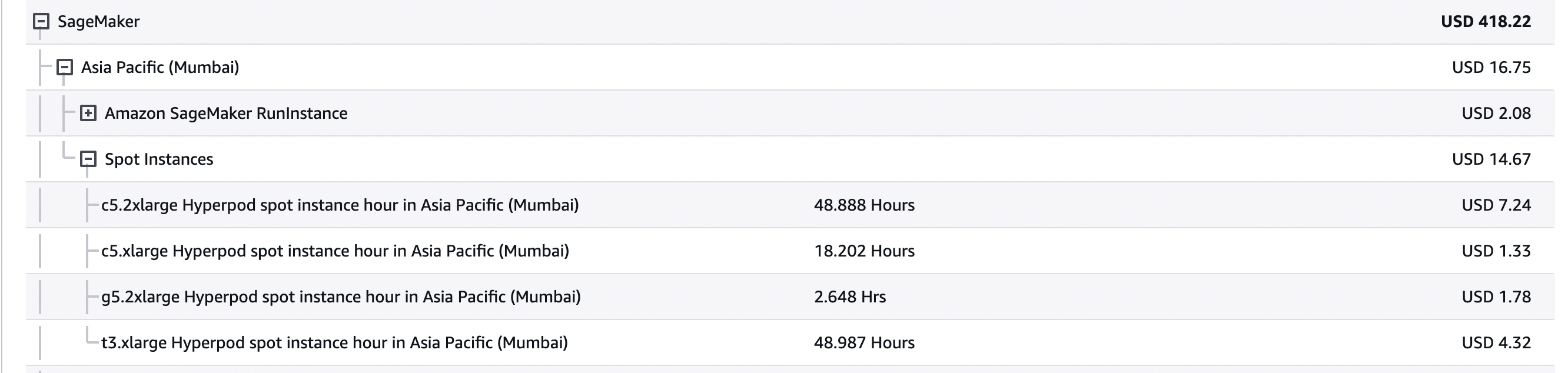 コストリージョン情報を含むイメージ。