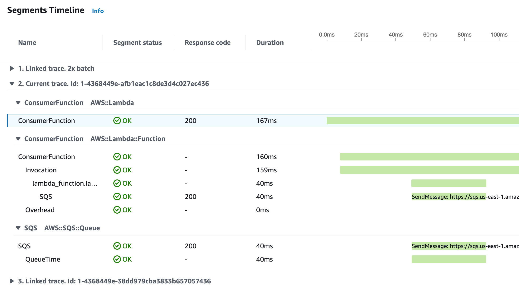リンクされたトレースを表示するセグメントのタイムライン