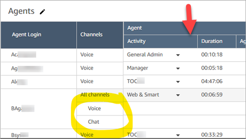 에이전트 보고서, 활동 열에 정렬 아이콘이 표시되지 않음.