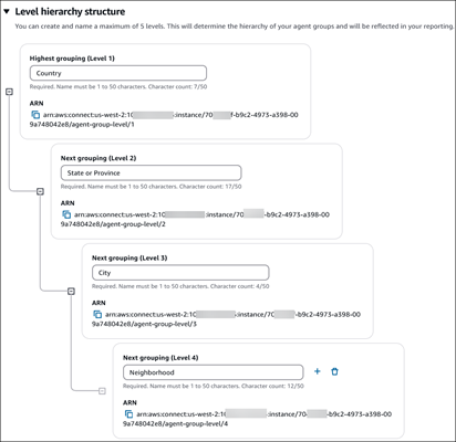 국가, 주 또는 도, 도시, 지역 등의 계층 구조입니다.