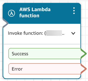 구성된 AWS Lambda 함수 블록입니다.