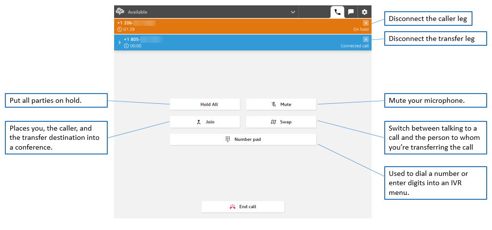 보류 중인 고객.