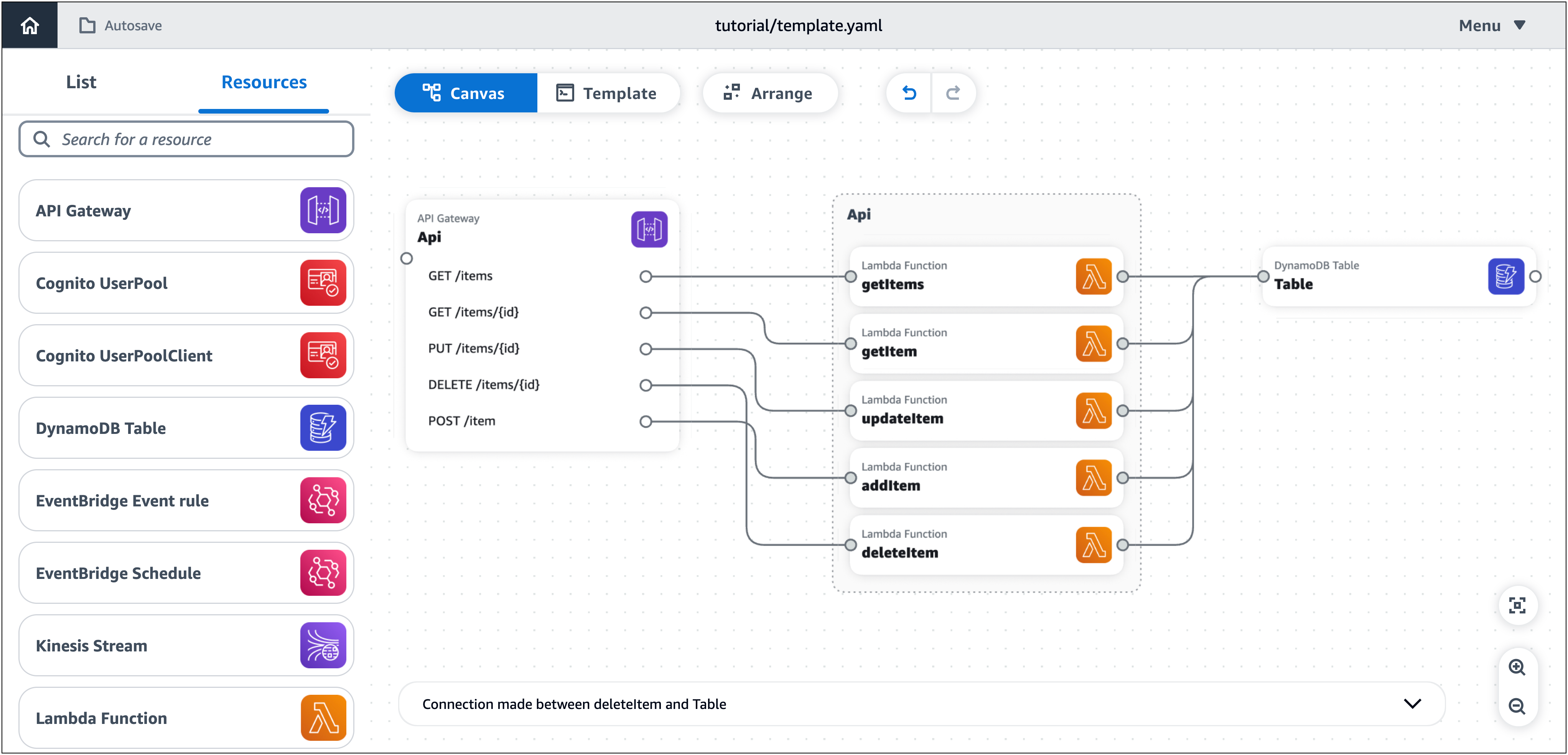 그룹 API에 DynamoDB 테이블이 연결된 Infrastructure Composer 시각적 캔버스입니다.