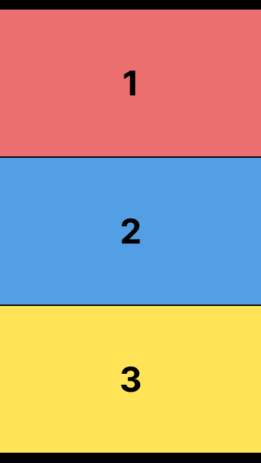 Three horizontal color blocks numbered 1 to 3, in red, blue, and yellow from top to bottom.