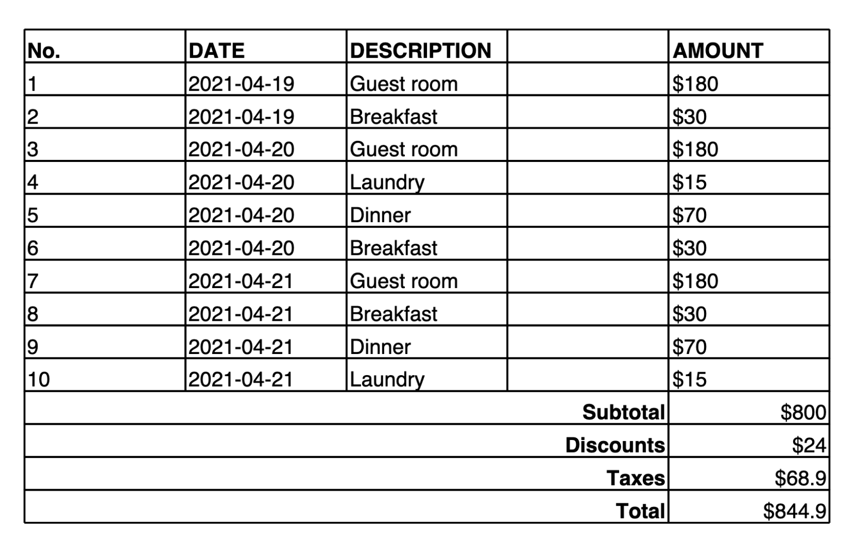 문서 대신 이미지로 제공되는 데이터 테이블