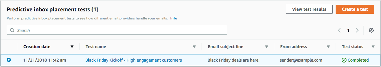 한 테스트가 완료된 예측 받은 편지함 배치를 보여주는 예제입니다.
