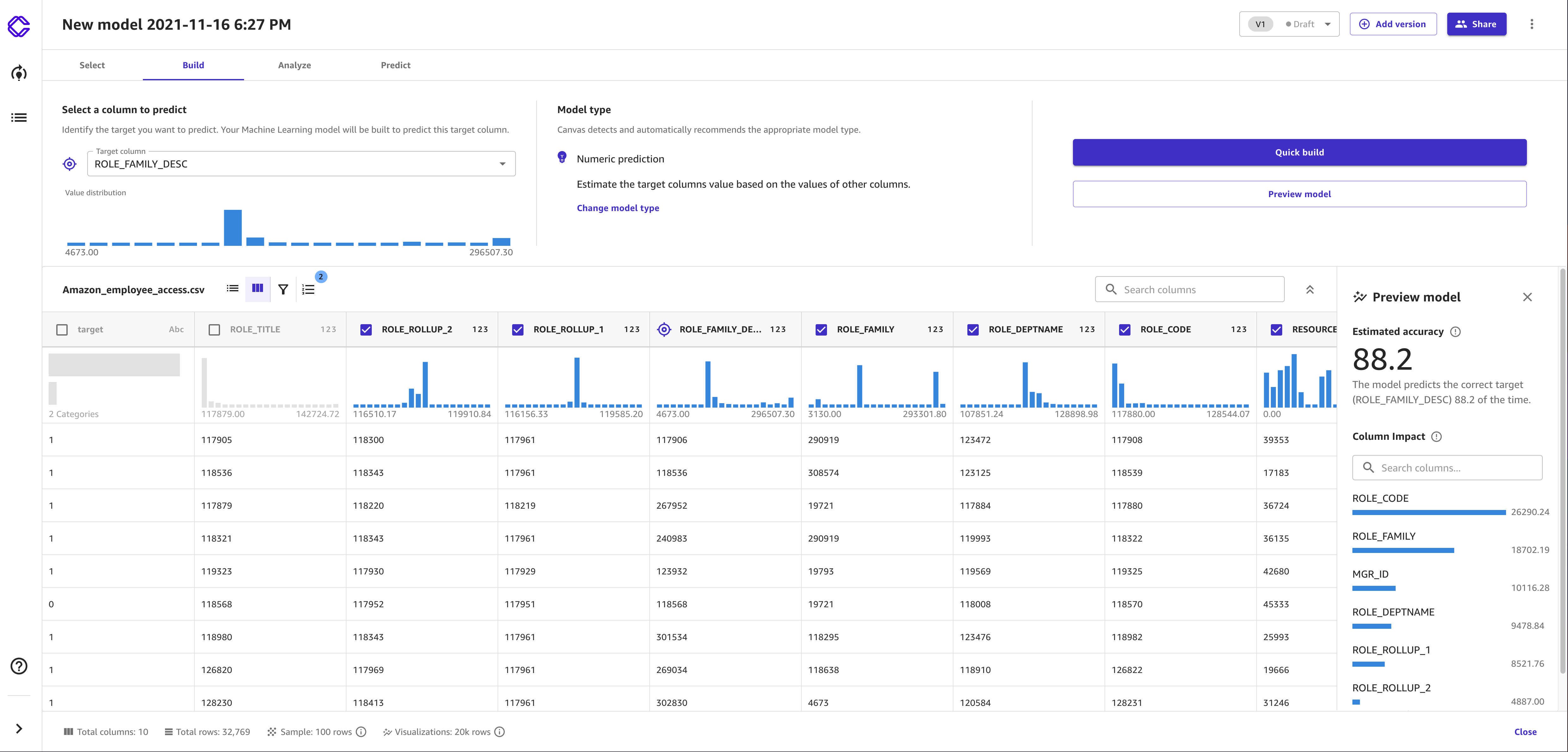 Canvas의 모델에 대한 빌드 탭의 스크린샷입니다.