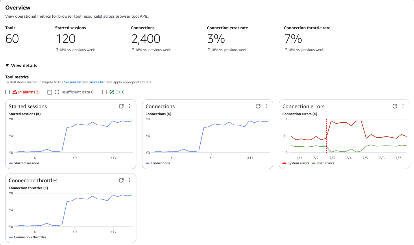 Detalhes da ferramenta de interpretação de código