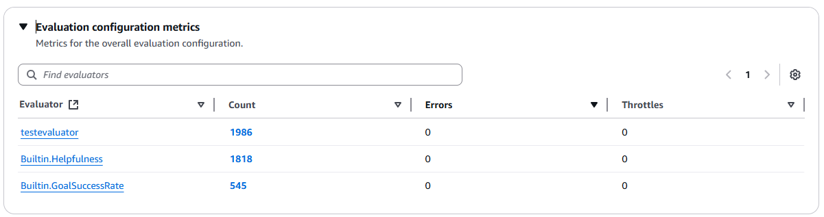 Métricas da configuração da avaliação