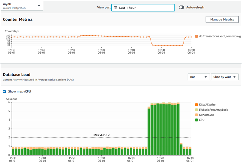 Habilitar o Performance Insights durante a criação de uma instância de banco de dados com o console