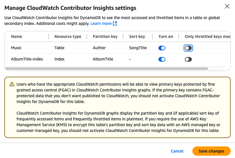 Captura de tela do console mostrando as opções da lista de status do Contributor Insights.