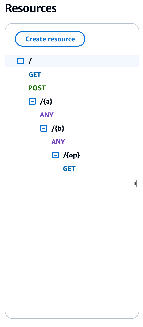 API de calculadora simples para SDK gerado