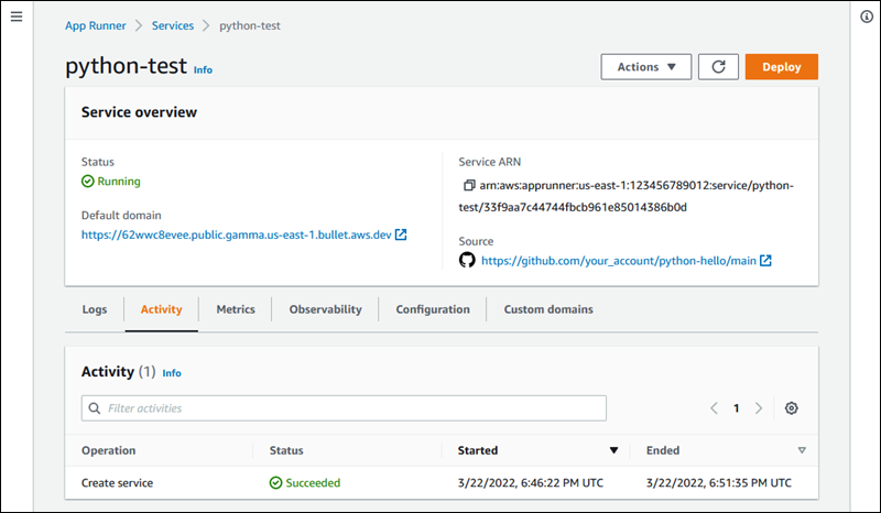 Página do painel do serviço App Runner mostrando a lista de atividades