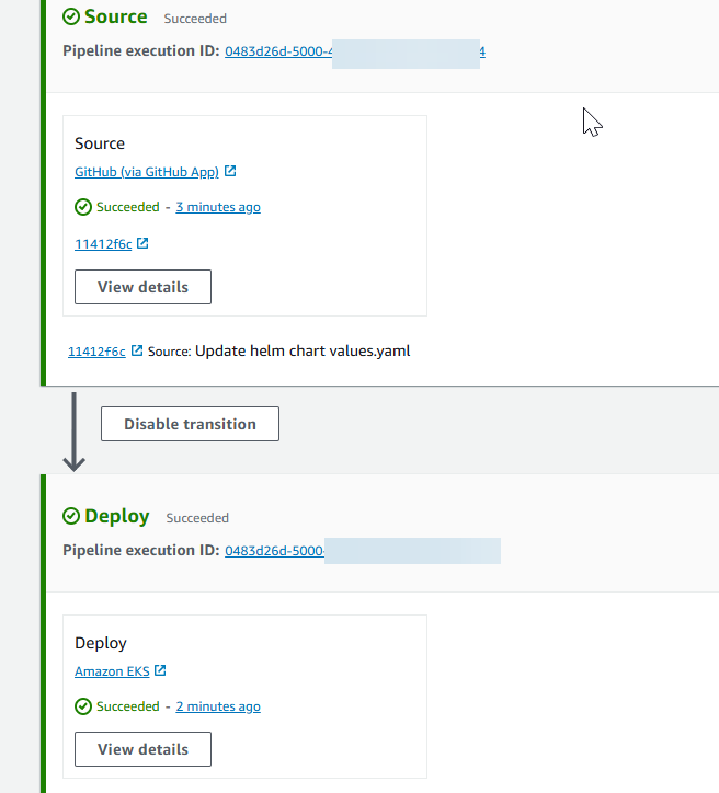 Um diagrama de console mostrando uma execução bem-sucedida do pipeline com a ação de implantação adicionada ao pipeline.