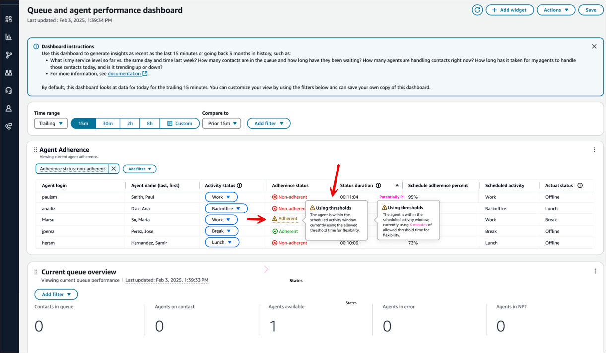 As mensagens de Usando limites.